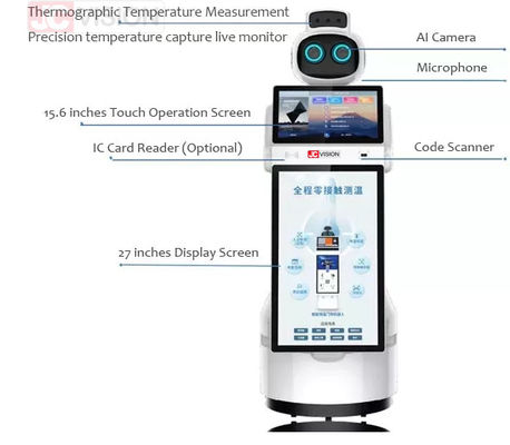 JCVISIONS-Wärmebildgebungs-Aufnahme-Roboter-Besucher-Management-Humanoid Service