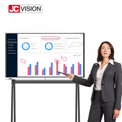 Jcvision Ir Smart wechselwirkendes Whiteboard für Klassenzimmer