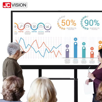 Wechselwirkendes Whiteboard Blendschutzvideo Eshare I7 glas JCVISIONS-Konferenz LCD Smart