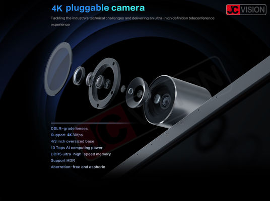 JCHUB Pro Interaktives Smartboard 4K Steckkamera Touchscreen Mehrfachberührung
