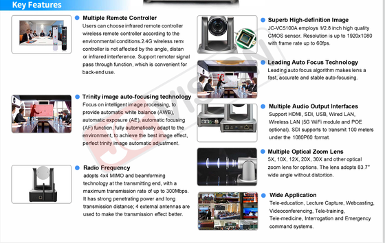 JCVISION Full HD PTZ Kamera